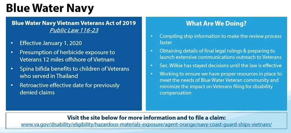 VA on Blue Water Navy 2019-08
